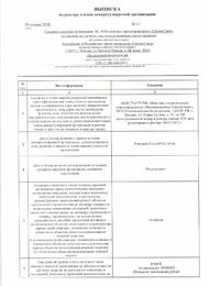 Выписка ПроектСити